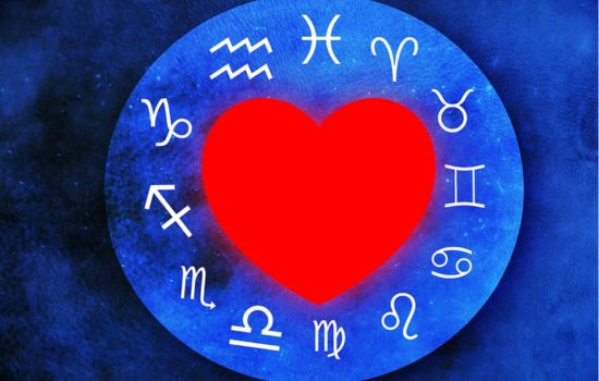 Find Your Soulmate: Zodiac Compatibility App